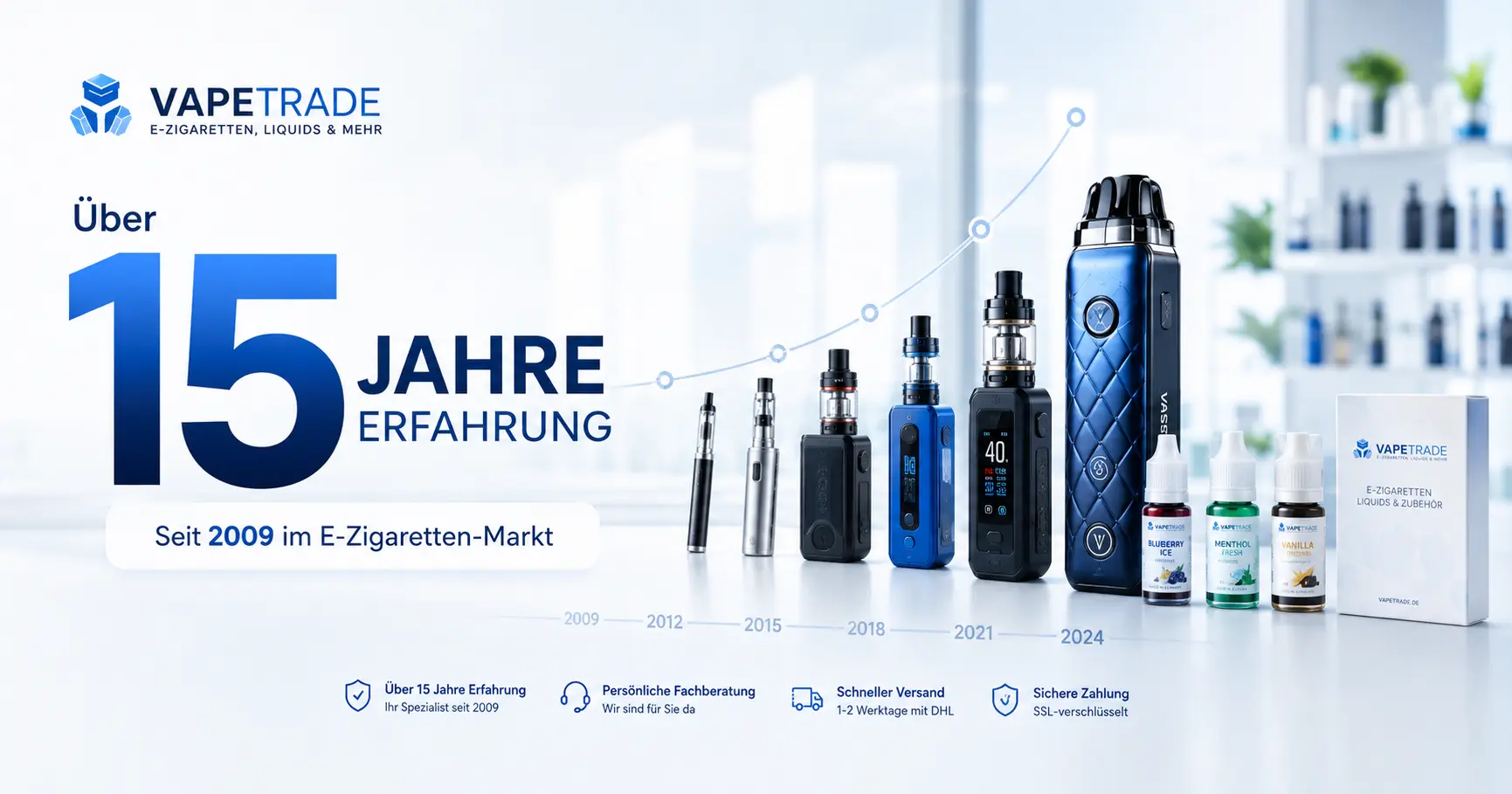 Mehr als 15 Jahre Erfahrung von VapeTrade im E-Zigaretten-Markt